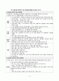 [간호학] 작업환경 관리 유해환경과 직업병관리 12페이지
