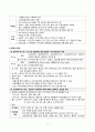 [간호학] 작업환경 관리 유해환경과 직업병관리 13페이지