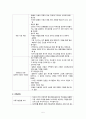 [간호학] 입원 환아와 그 가족을 위한 간호 5페이지