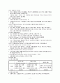 [간호학] 재활간호 7페이지