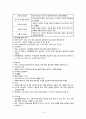 [간호학] 재활간호 10페이지
