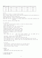 뇌경색 간호사정 4페이지
