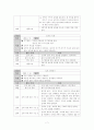 도박중독치료 프로그램 8페이지