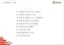 윤리경영 기업사례분석및 윤리경영 필요성분석과 윤리경영 성공정착위한 방안제시및 느낀점 PPT 16페이지