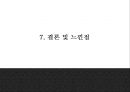 윤리경영 기업사례분석및 윤리경영 필요성분석과 윤리경영 성공정착위한 방안제시및 느낀점 PPT 26페이지
