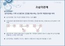 보웬의 가족치료 6페이지