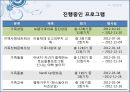 보웬의 가족치료 23페이지
