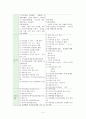 방문보건사업 4페이지