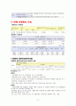 방문보건사업 9페이지