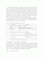 미술관 교육 10페이지