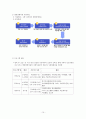 발달장애 [정의 특성 하트-하트재단 기관소개 서비스 분석] 10페이지