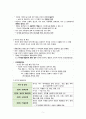 [간호학] 정신건강증진 - 위기중재 7페이지