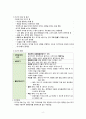 [간호학] 정신건강증진 - 위기중재 8페이지