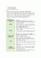 [간호학] 정신건강증진 - 위기중재 10페이지