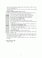 [간호학] 정신간호의 개념 모형 4페이지