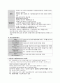 [간호학] 정신간호의 개념 모형 5페이지