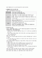 [간호학] 정신간호의 개념 모형 6페이지