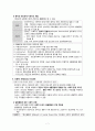 [간호학] 정신간호의 개념 모형 7페이지