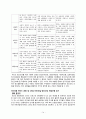 [간호학] 정신간호의 개념 모형 14페이지