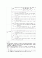 [간호학] 정신간호과정 5페이지
