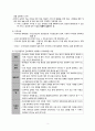 [간호학] 정신 재활과 간호 5페이지