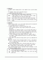 [간호학] 정신건강증진 위기간호 4페이지