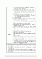 [간호학] 정신건강증진 위기간호 7페이지