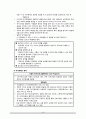 [간호학] 정신건강증진 위기간호 11페이지