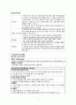 [간호학] 정신건강 간호학의 기본개념 4페이지