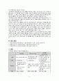 [간호학] 전치태반 7페이지