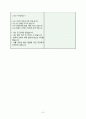 PCK 수업 컨설팅으로 건강한 국어 수업 바로 세우기 - 시를 읽고 재미있는 부분 찾기 8페이지
