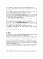 [간호학] 조직의 유효성 7페이지