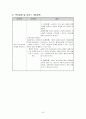 불안 장애 클라이언트 사례 관리 8페이지