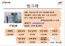 빙그레 중장기 전략 3페이지