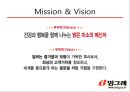 빙그레 중장기 전략 4페이지