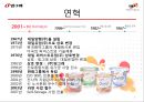 빙그레 중장기 전략 5페이지