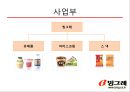 빙그레 중장기 전략 6페이지