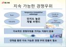 빙그레 중장기 전략 20페이지