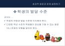 비판적 사고능력 기르기 24페이지