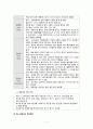 [간호학] 직업관련성 질환관리 9페이지