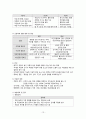 [간호학] 직업관련성 질환관리 15페이지