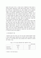 사회복지개론 - 기업복지 6페이지