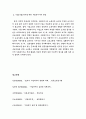 사회복지개론 - 기업복지 22페이지