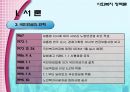 사회복지 정책론 - 국민연금 14페이지