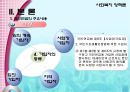 사회복지 정책론 - 국민연금 25페이지