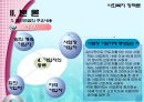 사회복지 정책론 - 국민연금 26페이지
