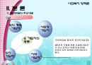 사회복지 정책론 - 국민연금 27페이지