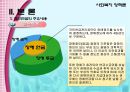 사회복지 정책론 - 국민연금 52페이지