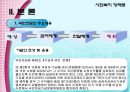 사회복지 정책론 - 국민연금 71페이지