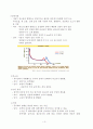 [간호학] 청소년의 신체적 발달 5페이지